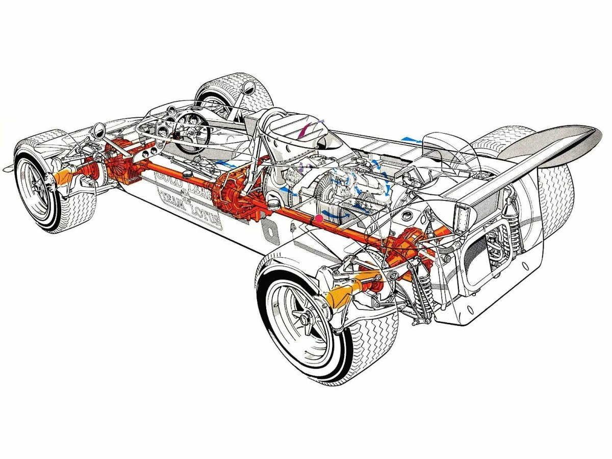 Газотурбинный двигатель