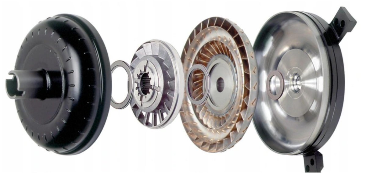 Гидротрансформатор 2bs315a