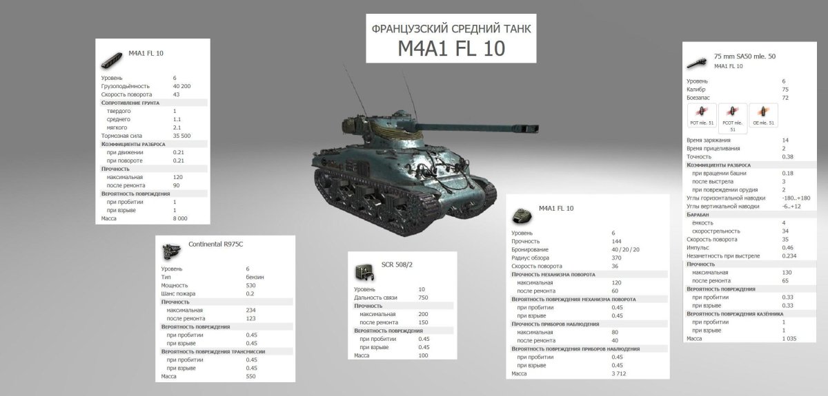 M4/fl10 средний танк
