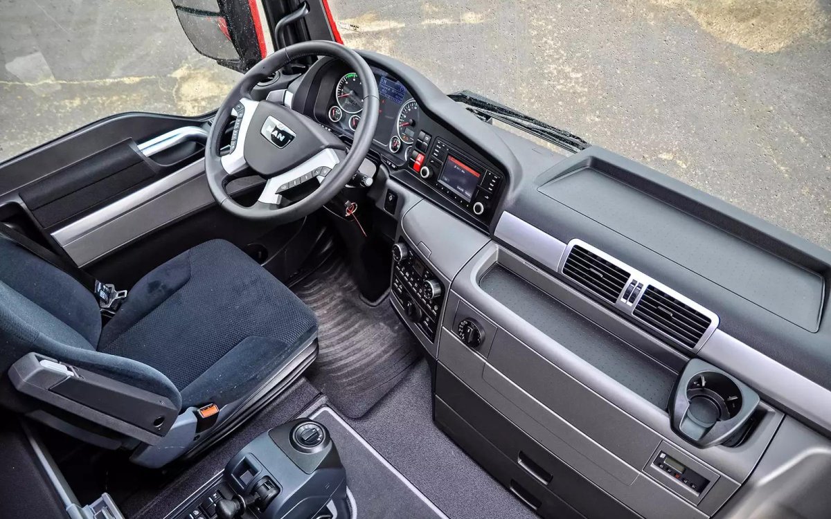 Панель ман ТГС