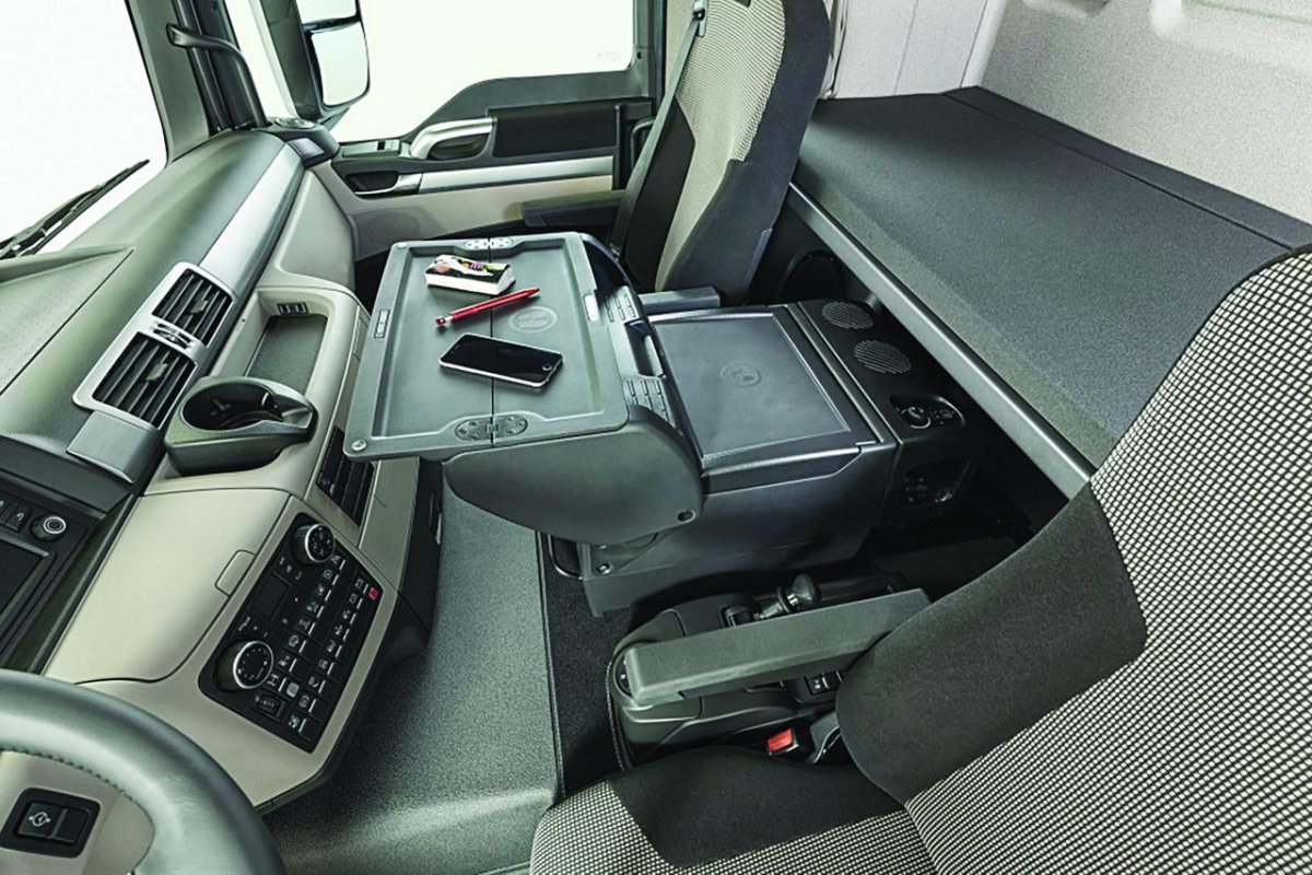 Man TGS 2021 кабина