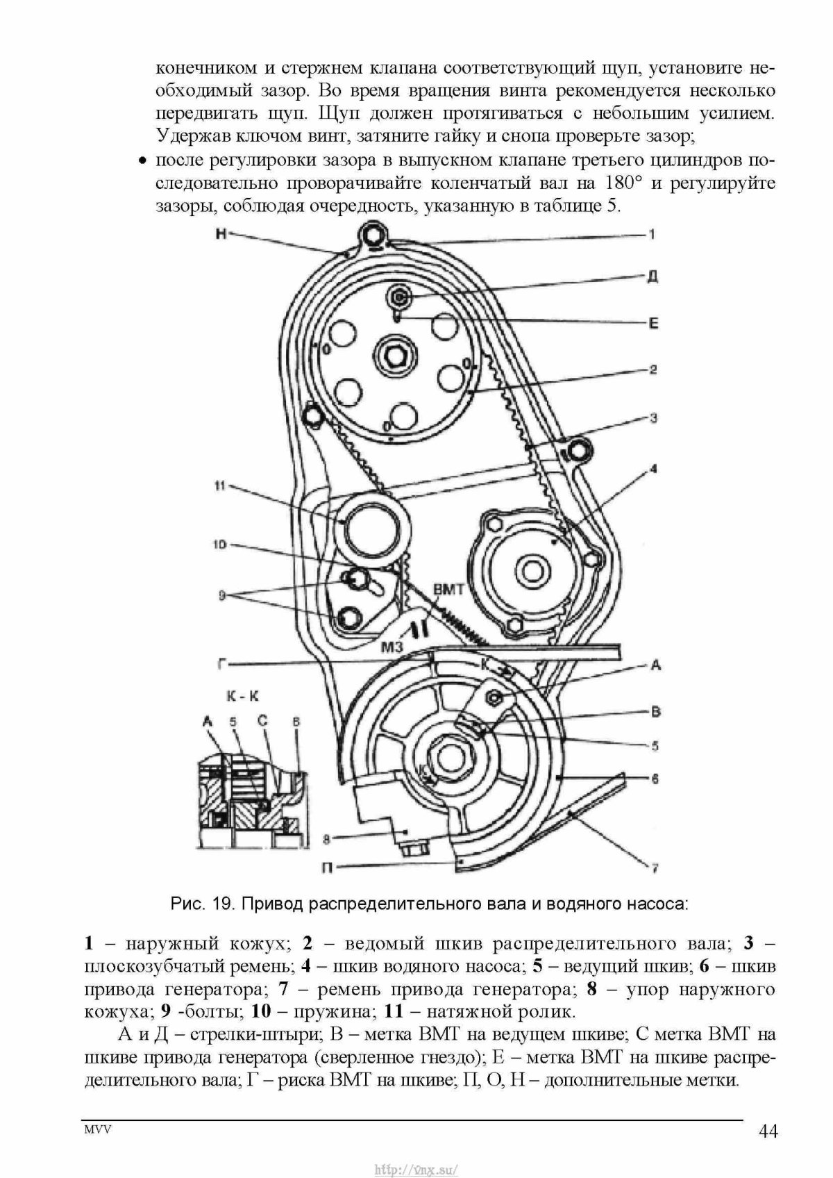 Метка ГРМ ЗАЗ шанс 1.3