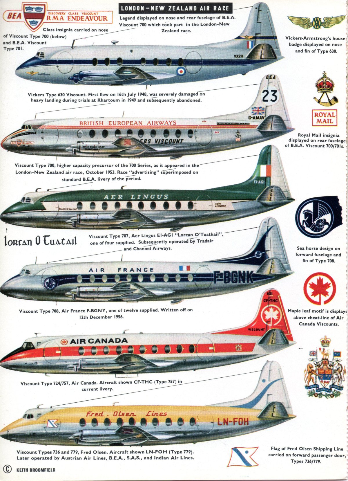 Виккерс Вискаунт