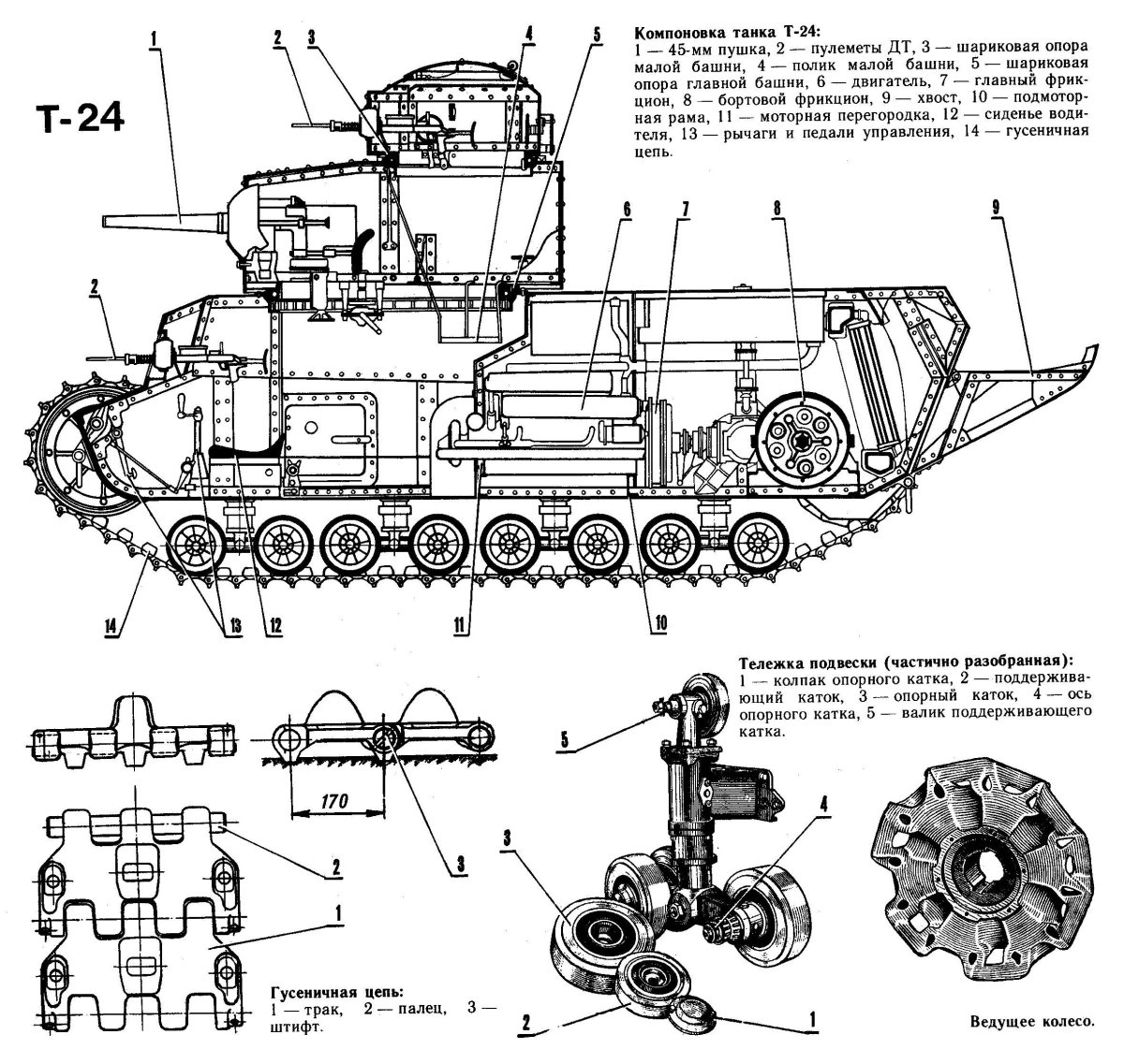 Танк т-35 в разрезе