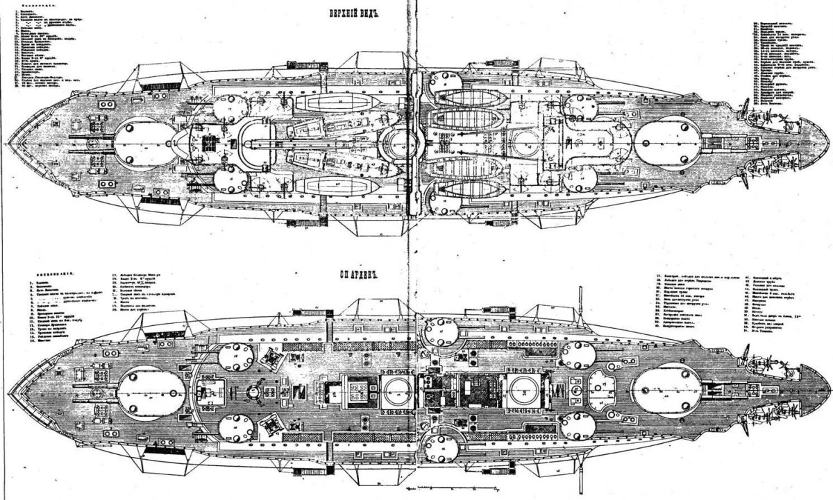 ЭБР типа Бородино