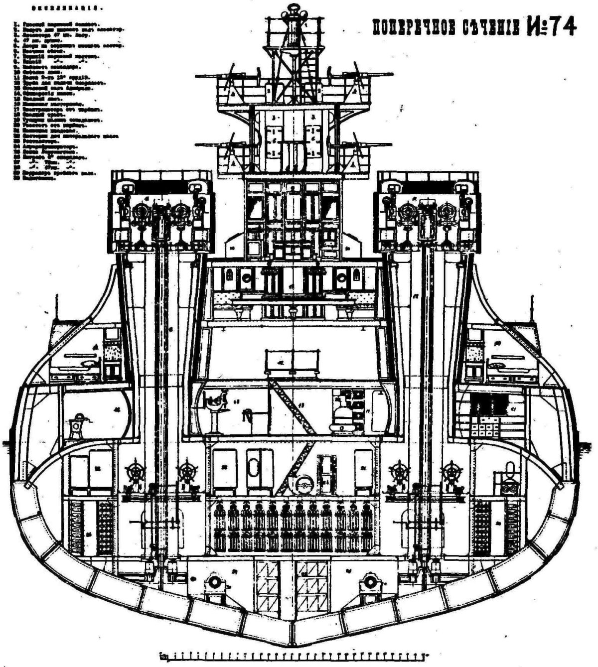 Эскадренный броненосец Бородино