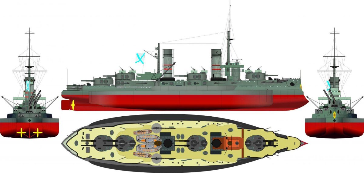 Эскадренные броненосцы типа Бородино