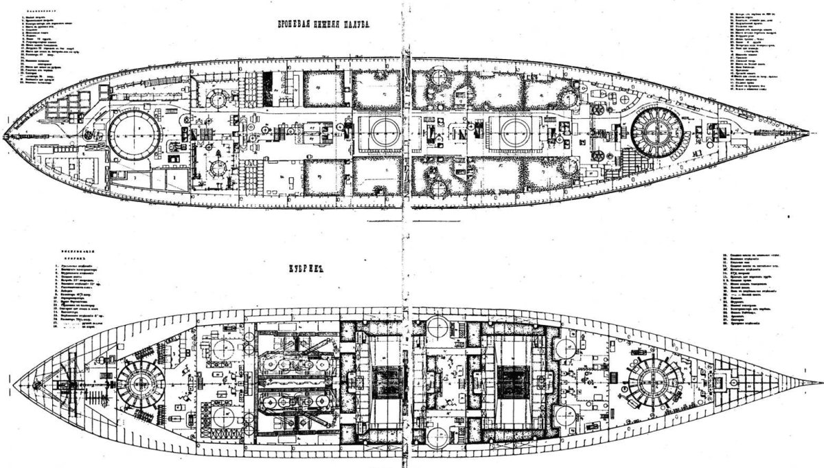 Альтернативный броненосец Бородино