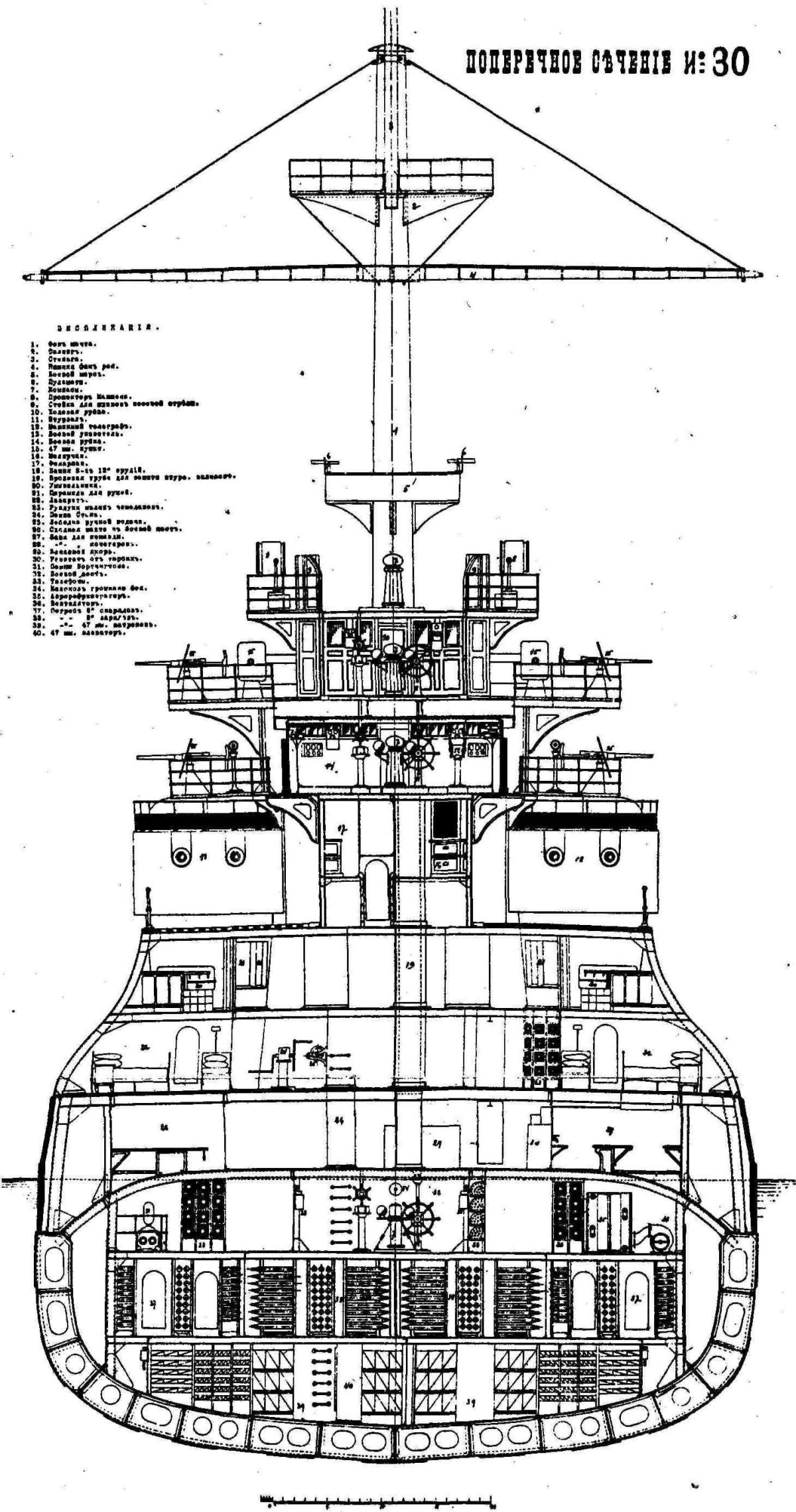 Эскадренный броненосец Суворов