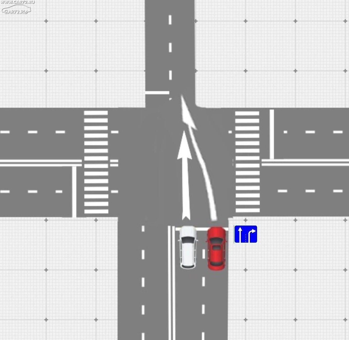 Разметка на перекрестке