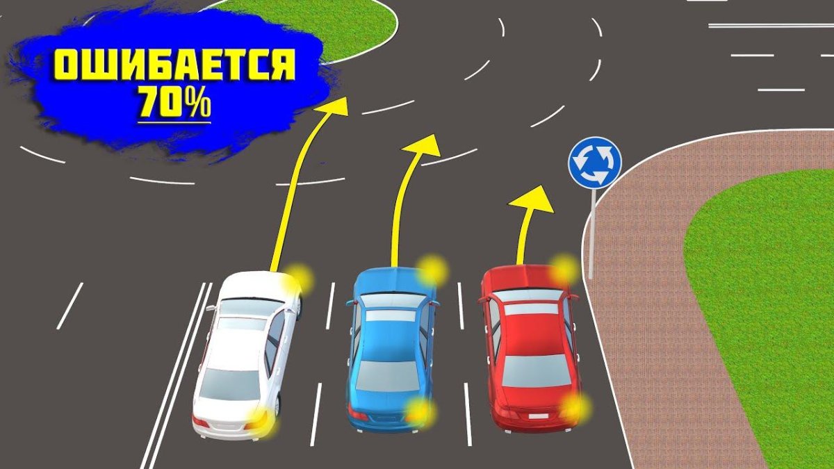 Съезды на круговом движении