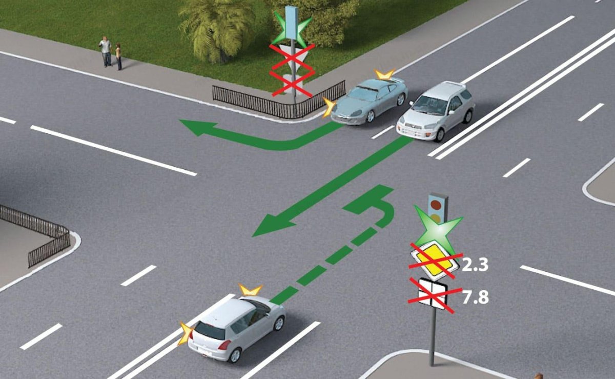 Горизонтальная разметка 1.7
