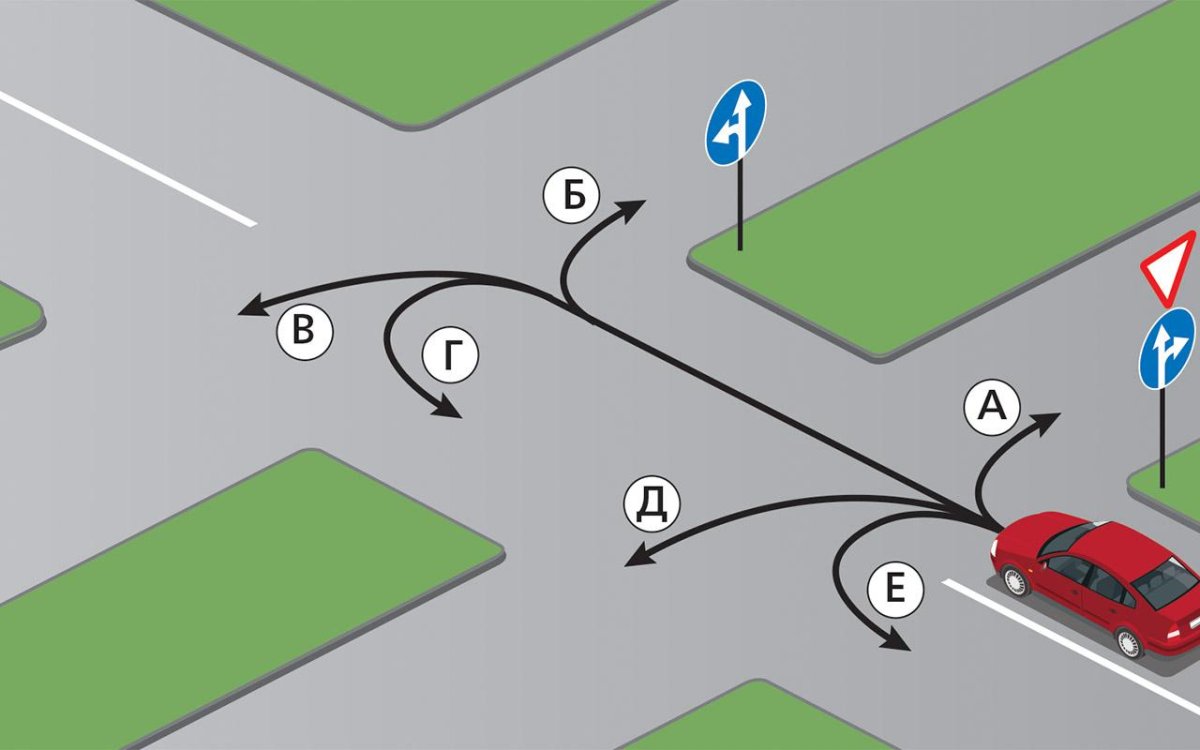Перекресток с 2 пересечениями проезжих частей
