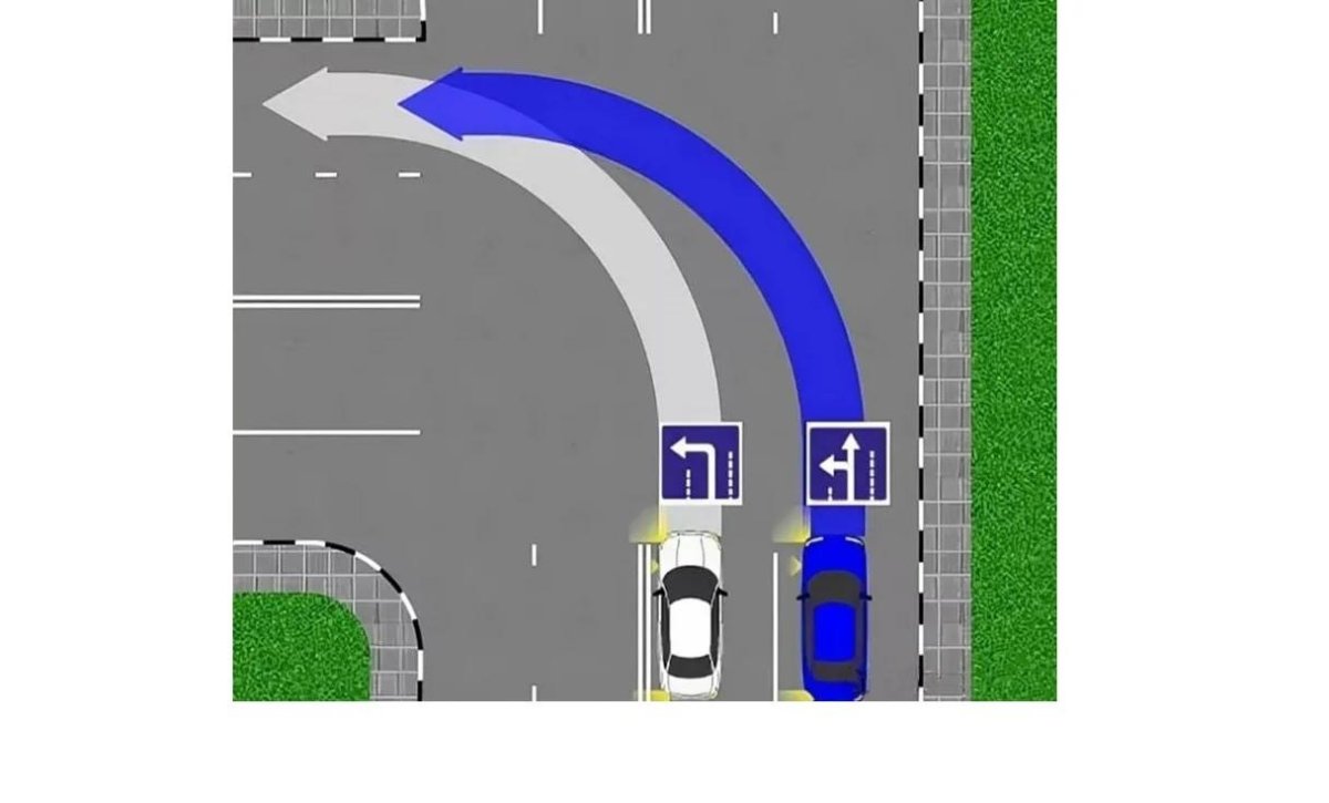Перекресток с 2 полосами поворота налево