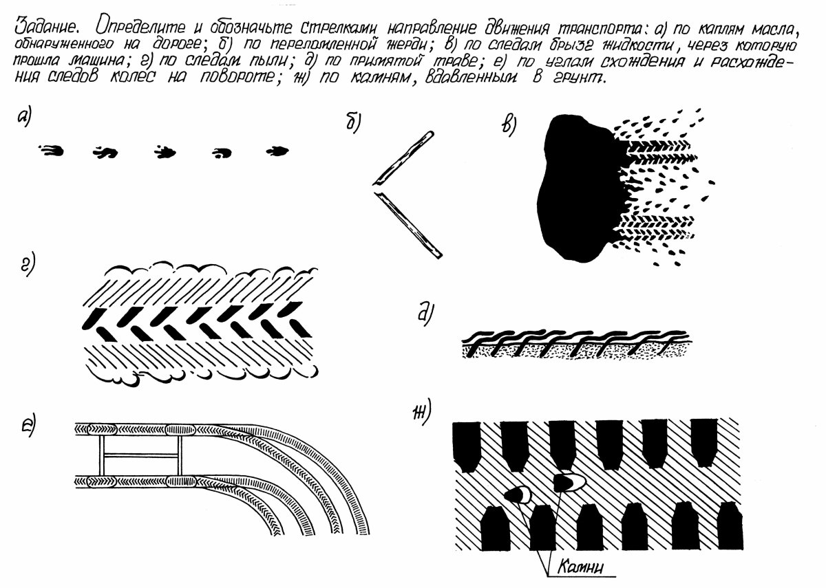 Схематическая зарисовка следов колес