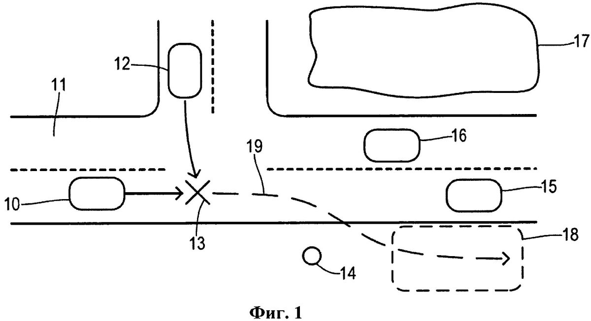 Схема движения транспортных средств