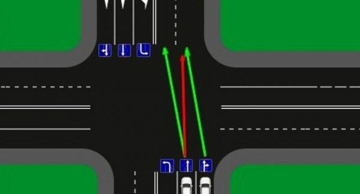 Разметка движение по полосам на перекрестке