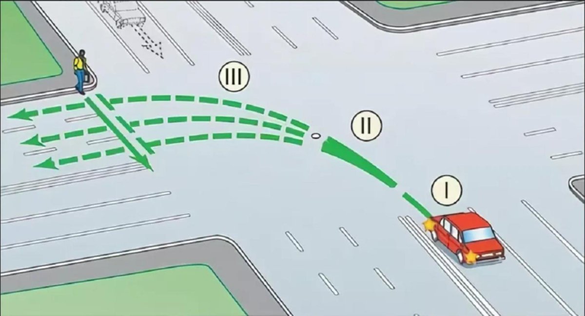 Перекресток с 2 полосами поворота налево
