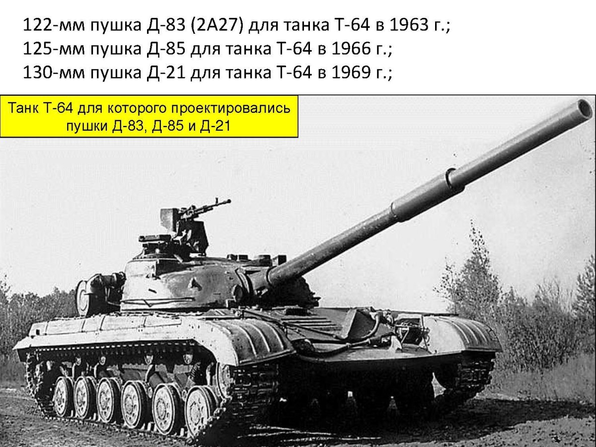 Т-64бв СССР