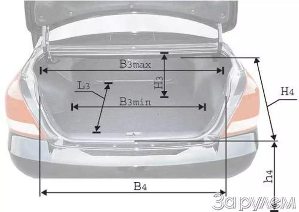Opel Astra h 2008 габариты багажника