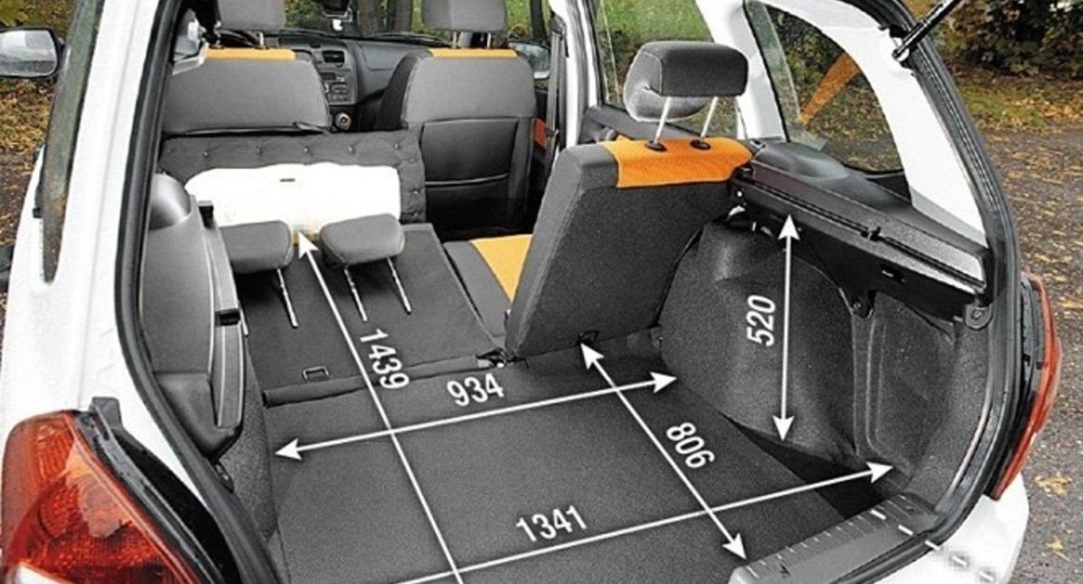 Ширина багажника Лада Калина 2 универсал