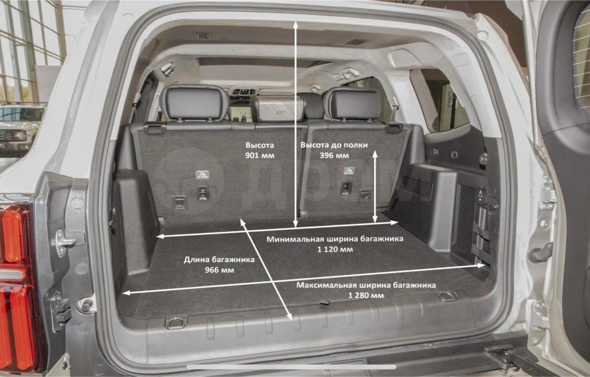 Габариты багажника Tank 300