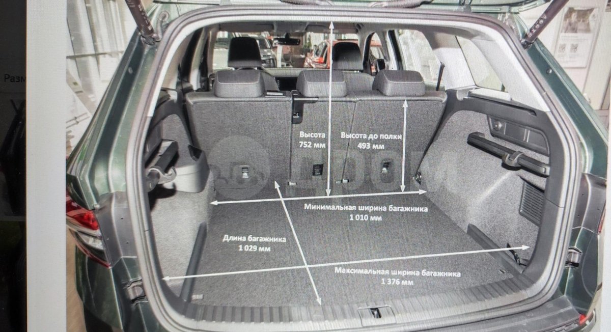 Размер багажника Шкода Кодиак
