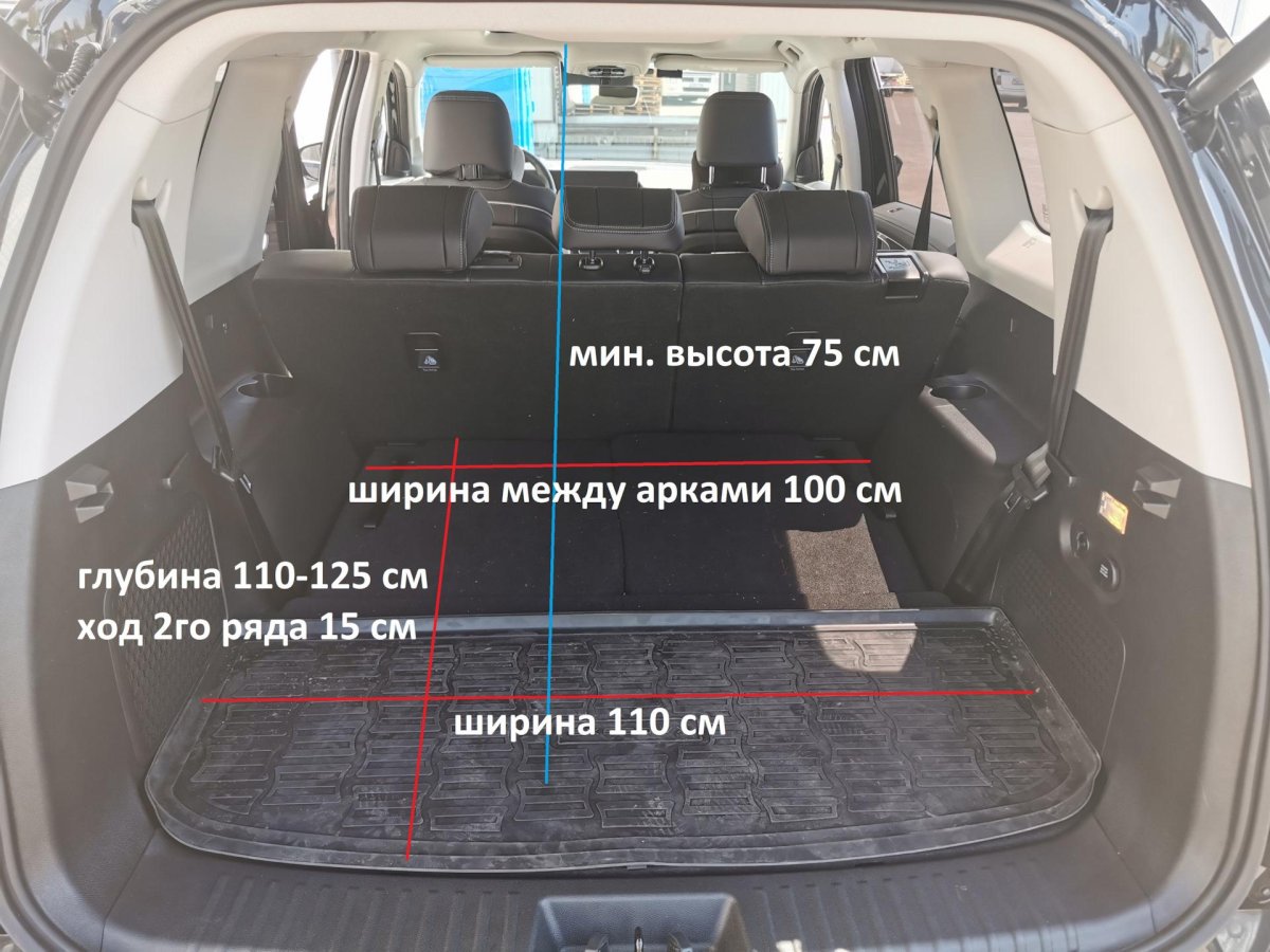 Exeed VX габариты багажника
