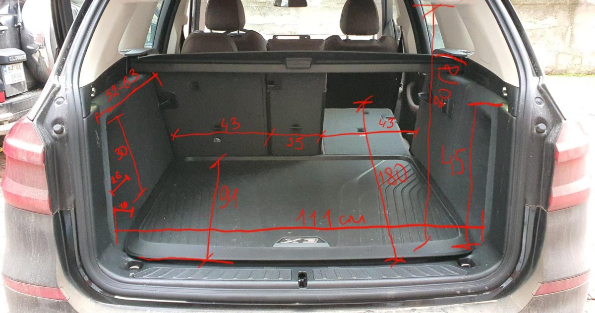 Габариты багажника БМВ х3