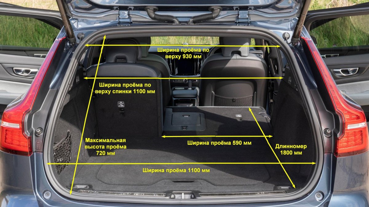 Jetta vs5 размер багажника
