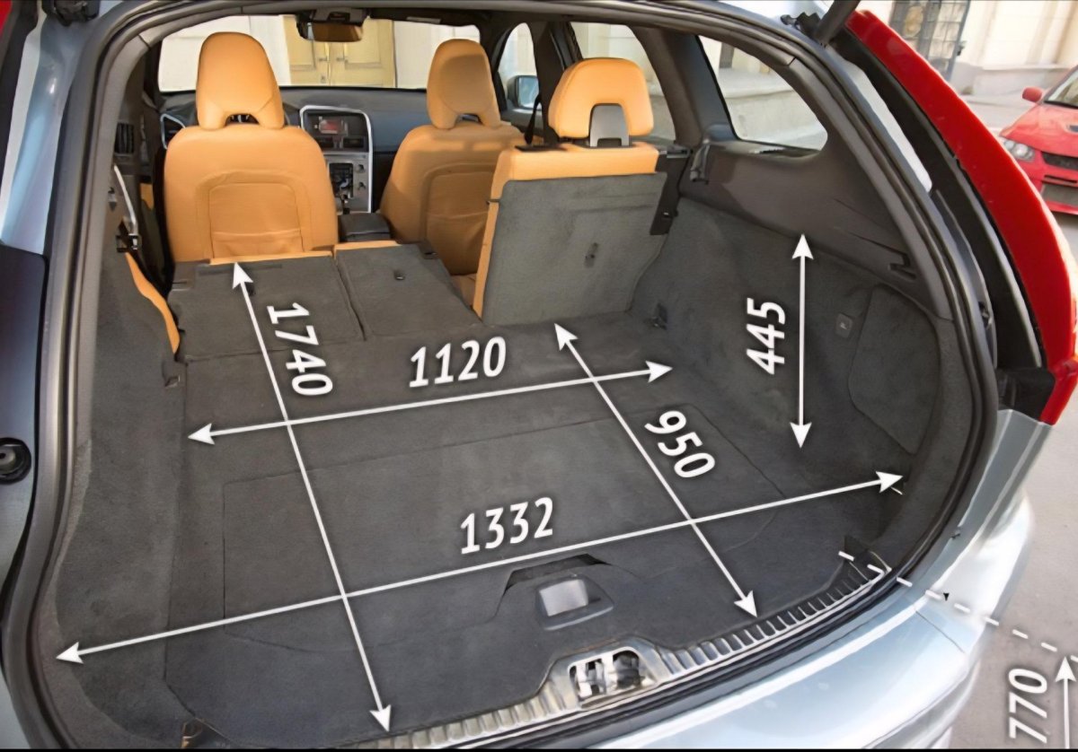 Габариты багажника Volvo xc90
