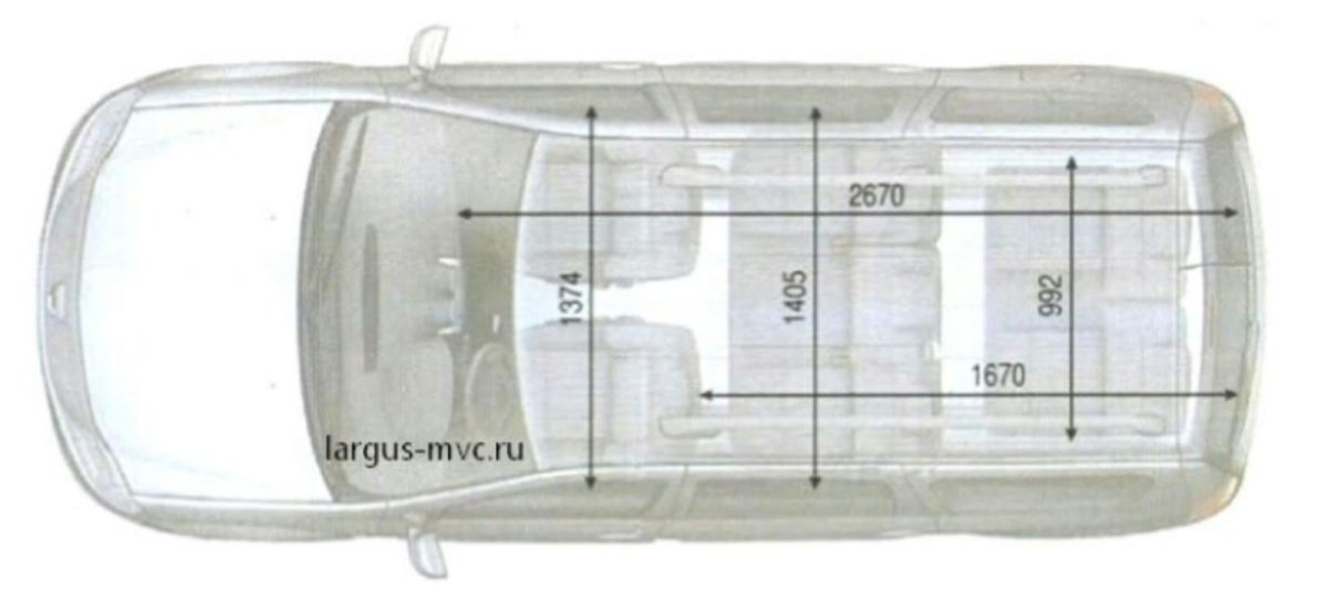 Габариты багажника Лада Ларгус