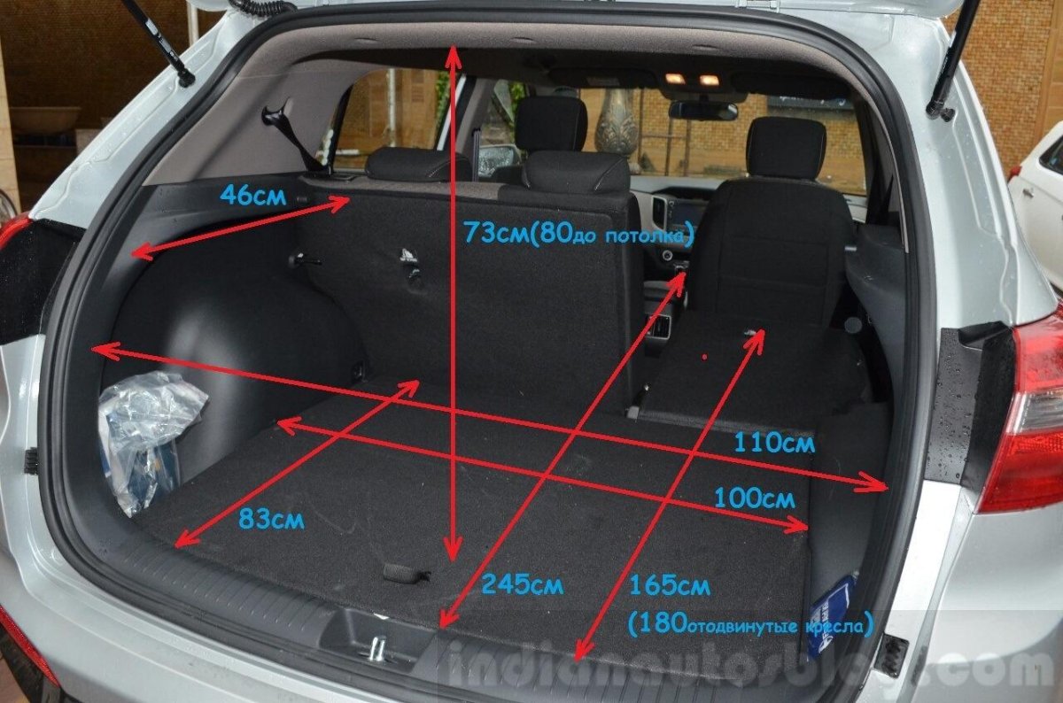 Ширина багажника Hyundai Tucson 1