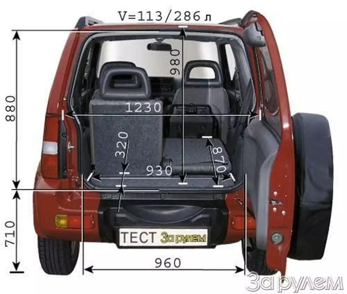 Suzuki Jimny IV габариты салона
