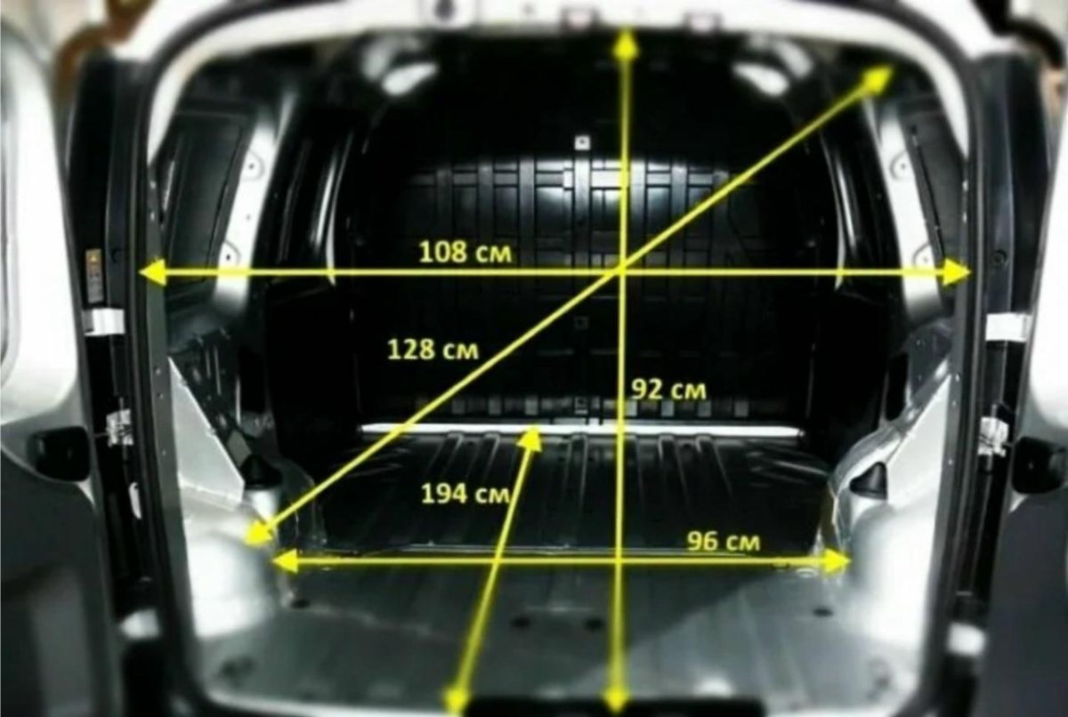 Ларгус фургон габариты багажника