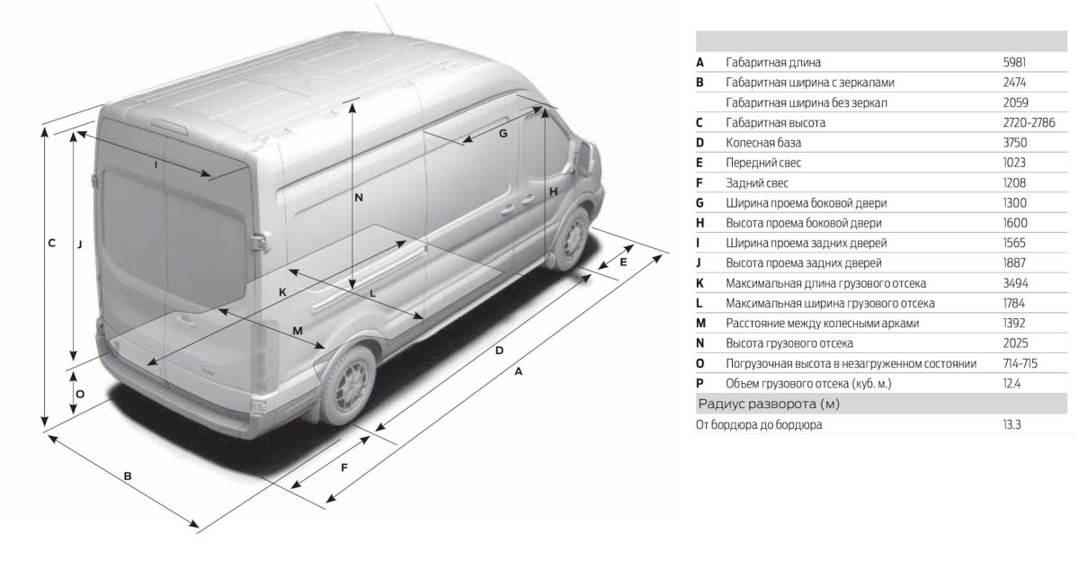 Ford Transit ЦМФ l2h2