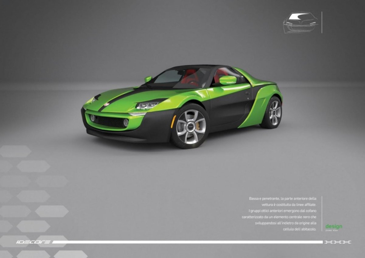 Фиат спорткар