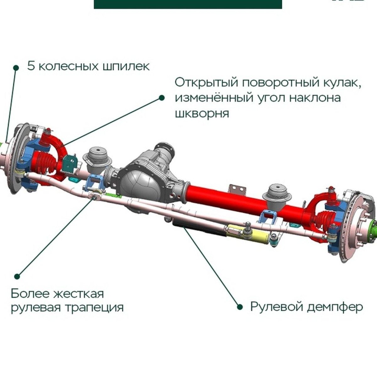 Передний мост УАЗ Патриот 2019