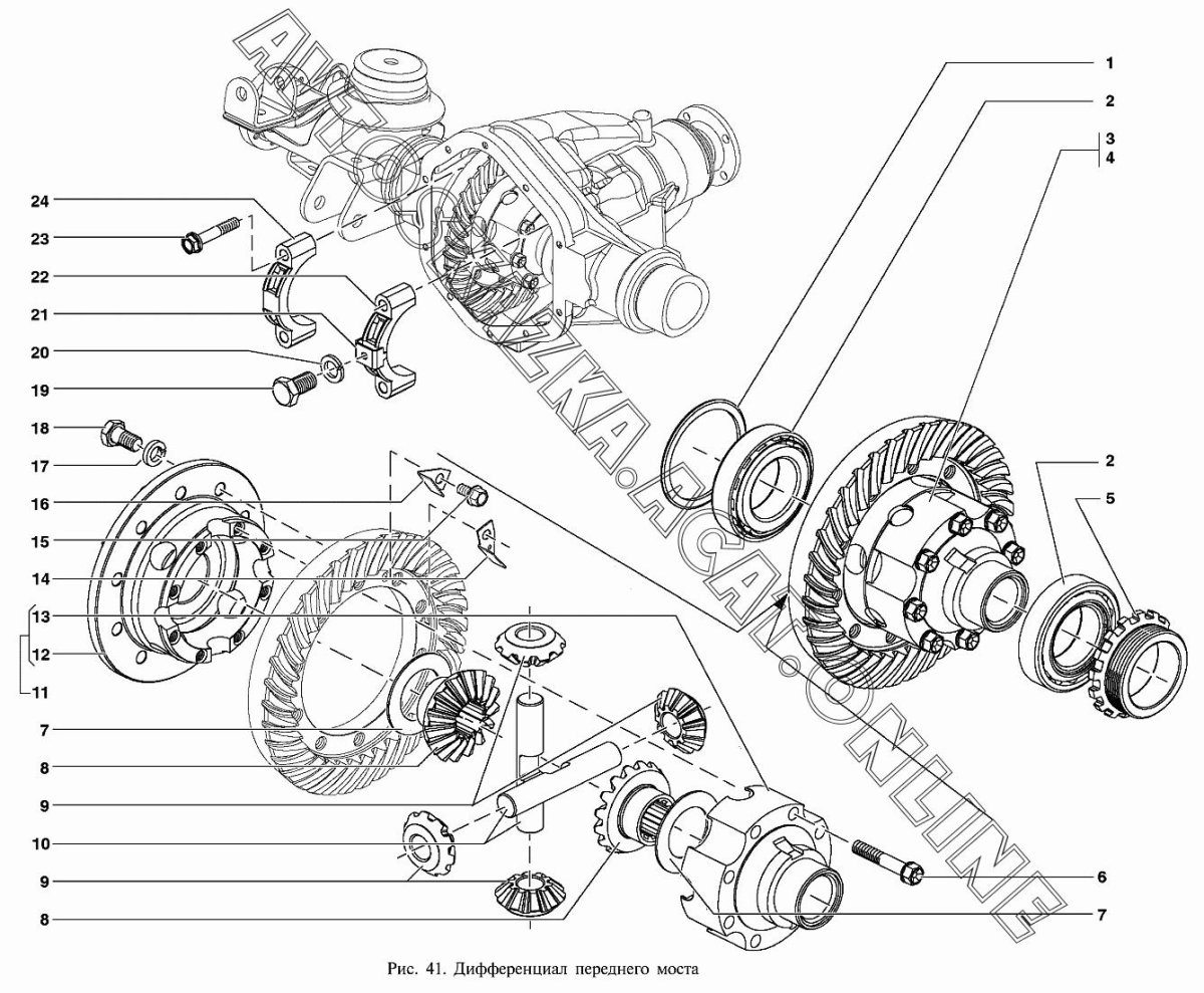 Подшипник дифференциала УАЗ Патриот Спайсер