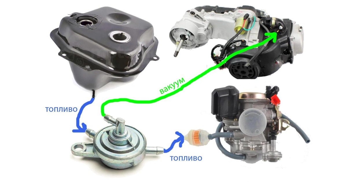 Карбюратор скутера 4т 139qmb