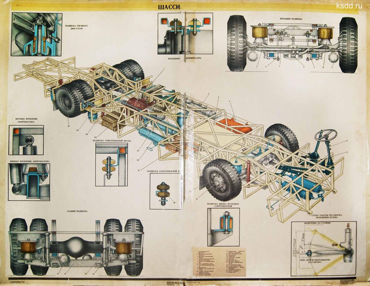 Передний мост троллейбуса ЗИУ-9