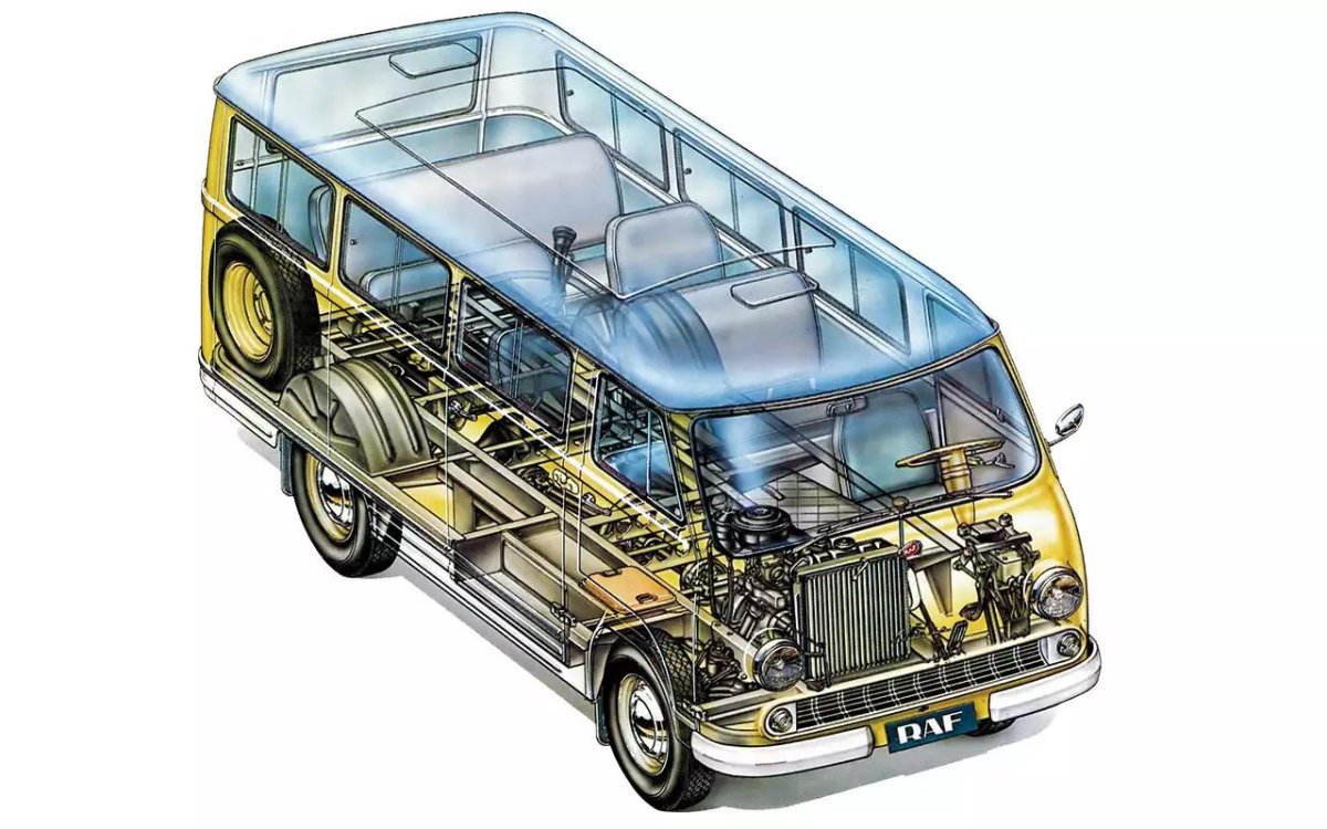 РАФ-977 микроавтобус