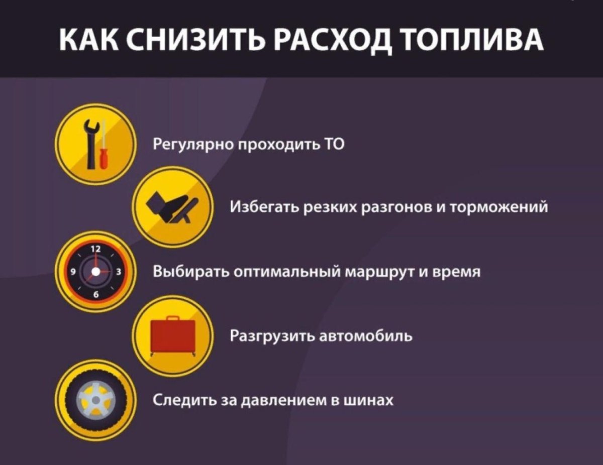 Уменьшение расхода топлива