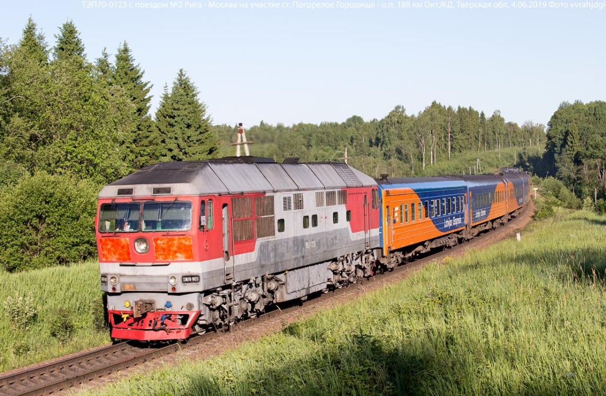 Тэп70 Латвия