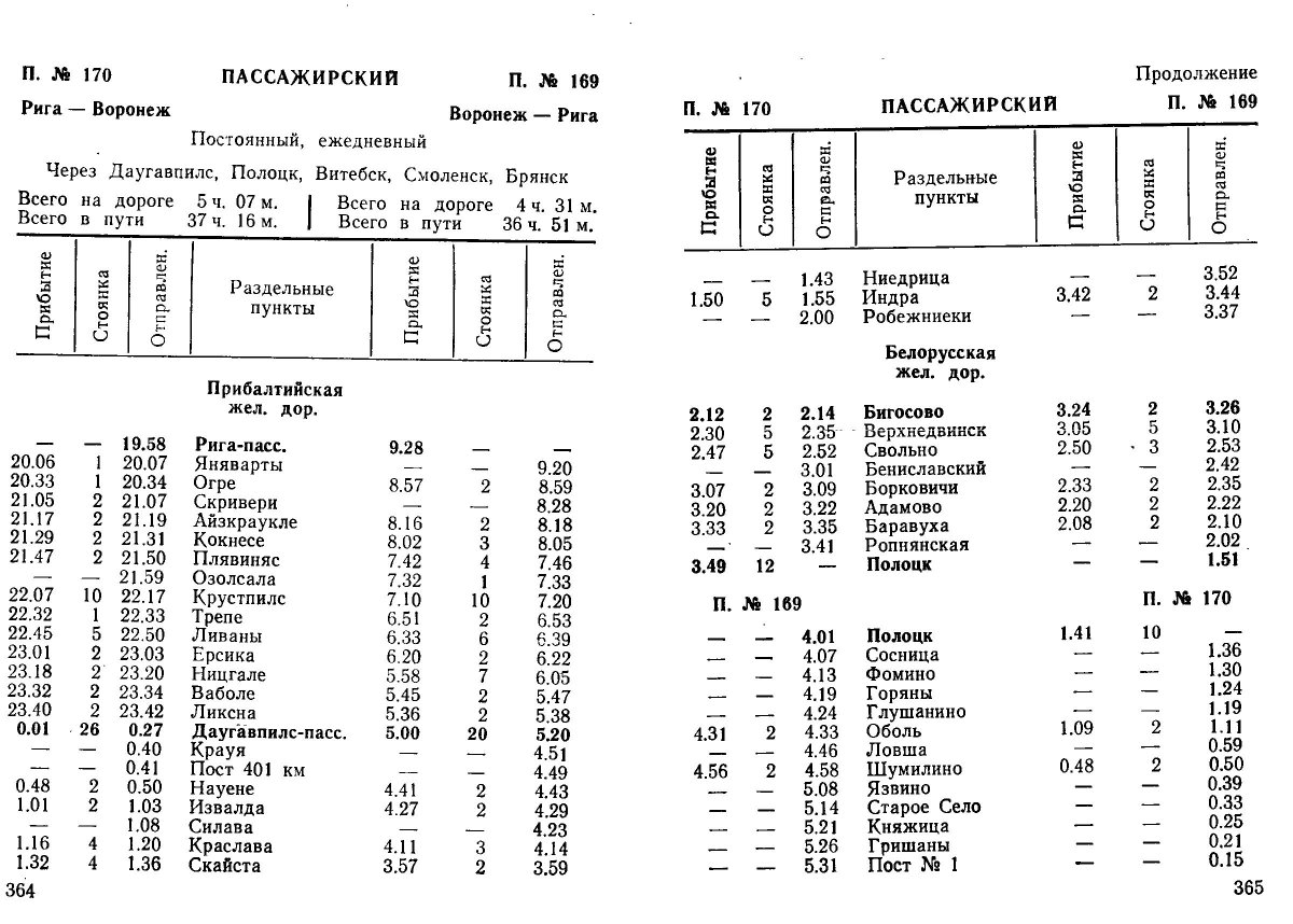 Поезд Рига Воронеж расписание