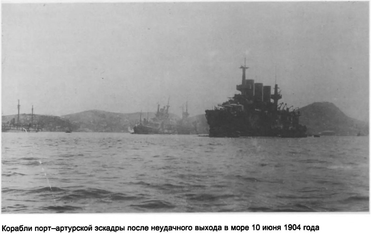 Порт Артурская эскадра 1904