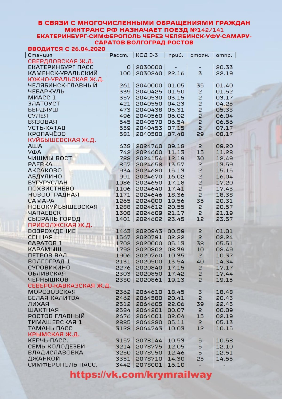 Екатеринбург-Симферополь поезд расписание