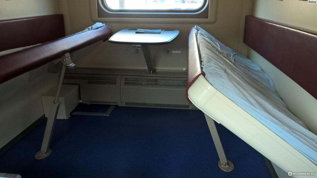 Поезд 075 Таврия