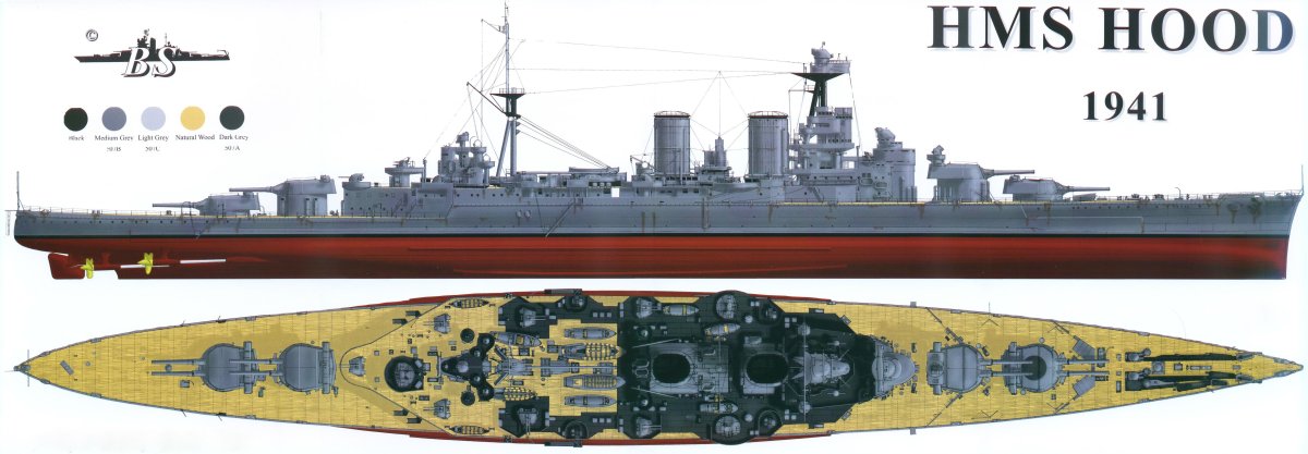 Линейный крейсер HMS Hood