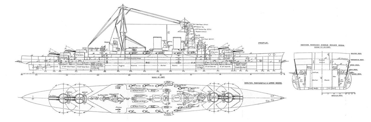 Линейный крейсер Hood чертежи